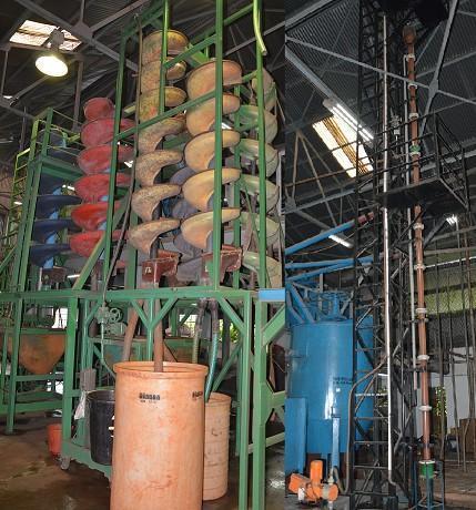 Mineral Processing Division